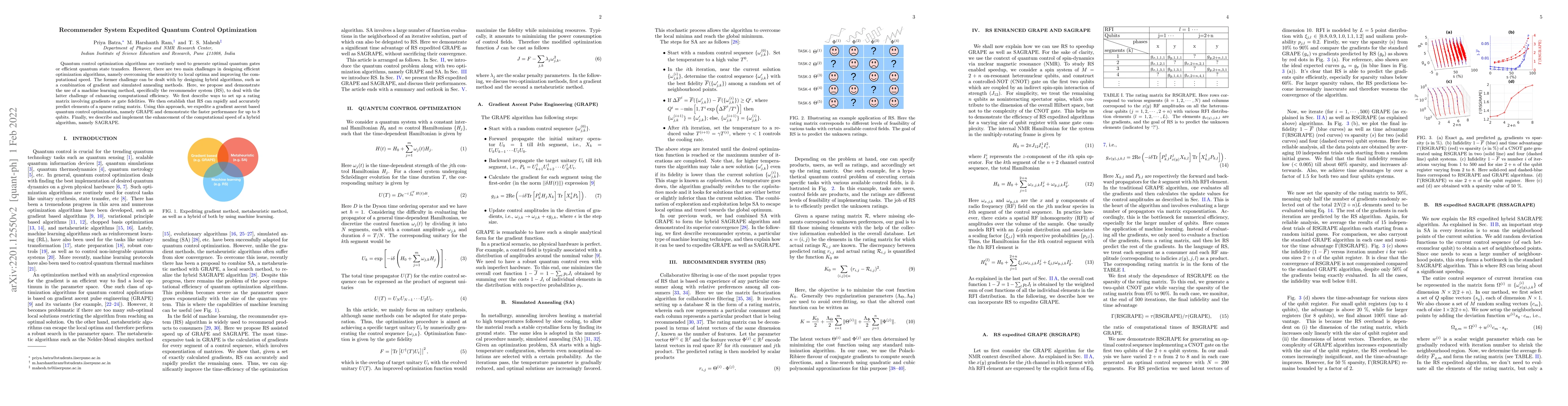 Thumbnail for Recommender System Expedited Quantum Control Optimization