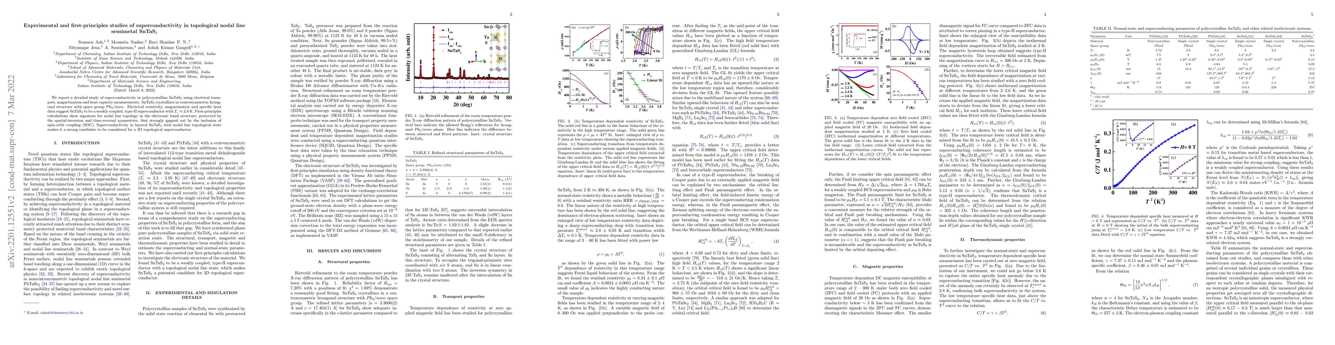 Thumbnail for Experimental and first-principles studies of superconductivity in
  topological nodal line semimetal SnTaS$_2$
