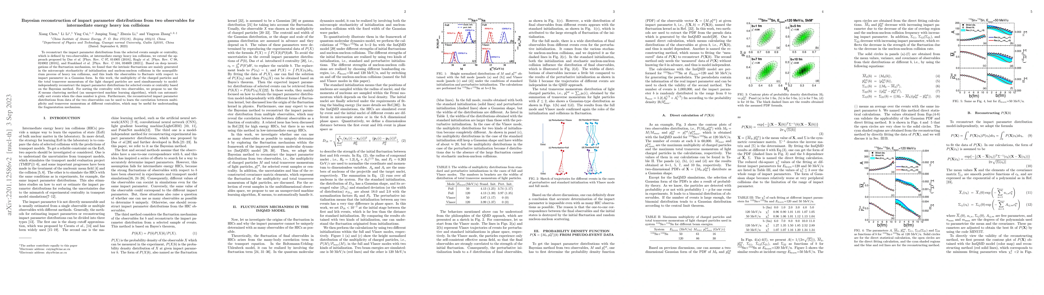 Thumbnail for Bayesian reconstruction of impact parameter distributions from two
  observables for intermediate energy heavy ion collisions