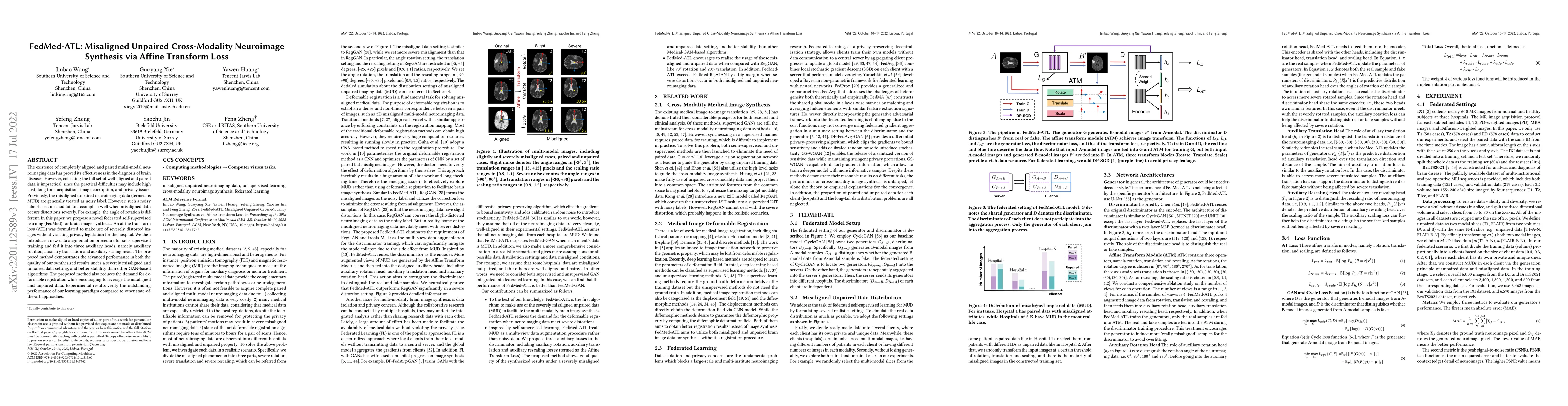 Thumbnail for FedMed-ATL: Misaligned Unpaired Brain Image Synthesis via Affine
  Transform Loss