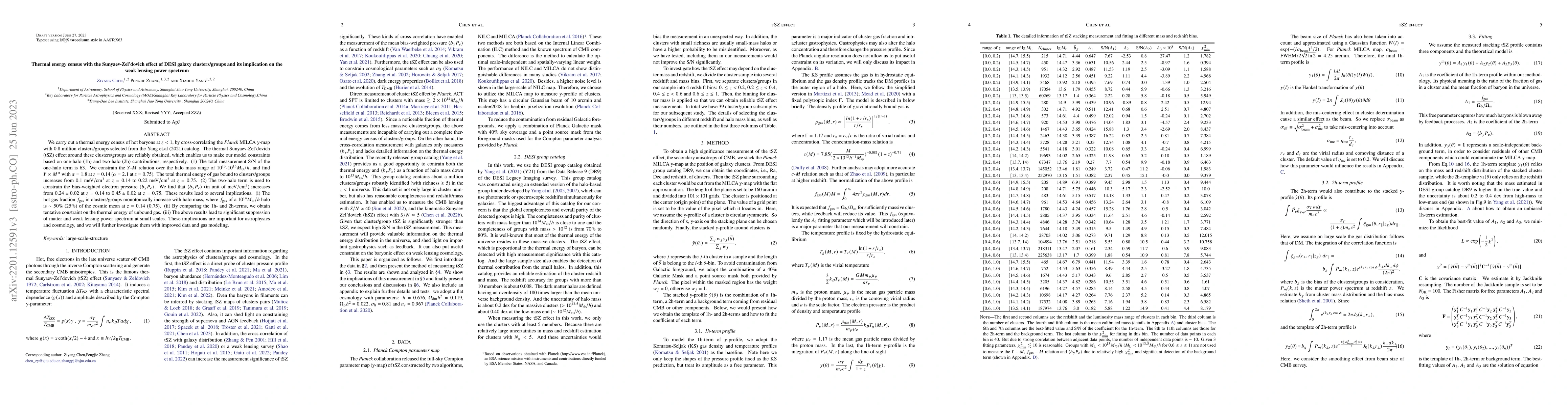 Thumbnail for Thermal energy census with the Sunyaev-Zel'dovich effect of DESI galaxy
  clusters/groups and its implication on the weak lensing power spectrum