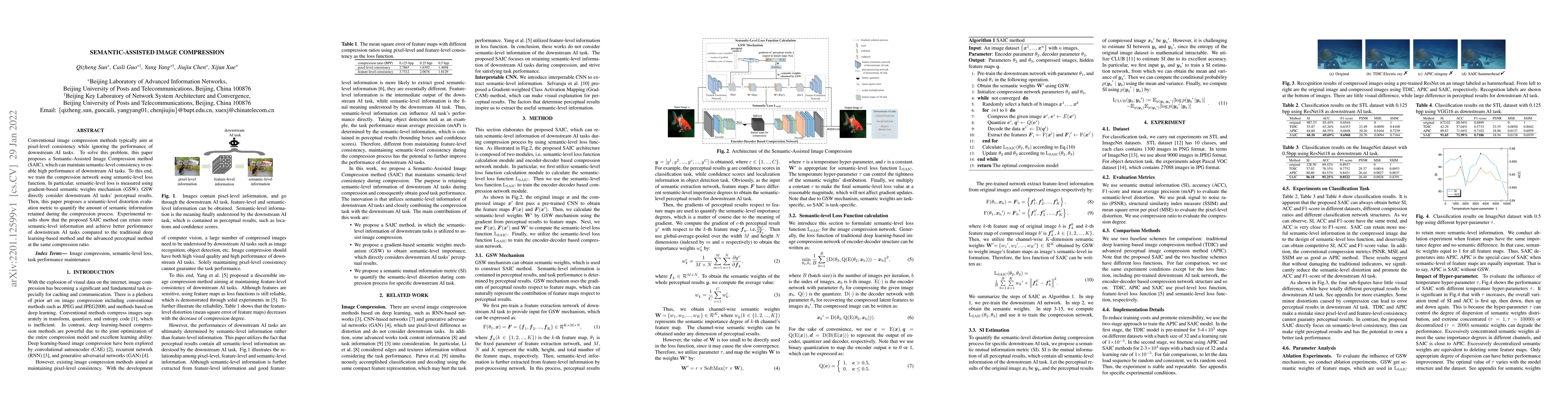 Thumbnail for Semantic-assisted image compression