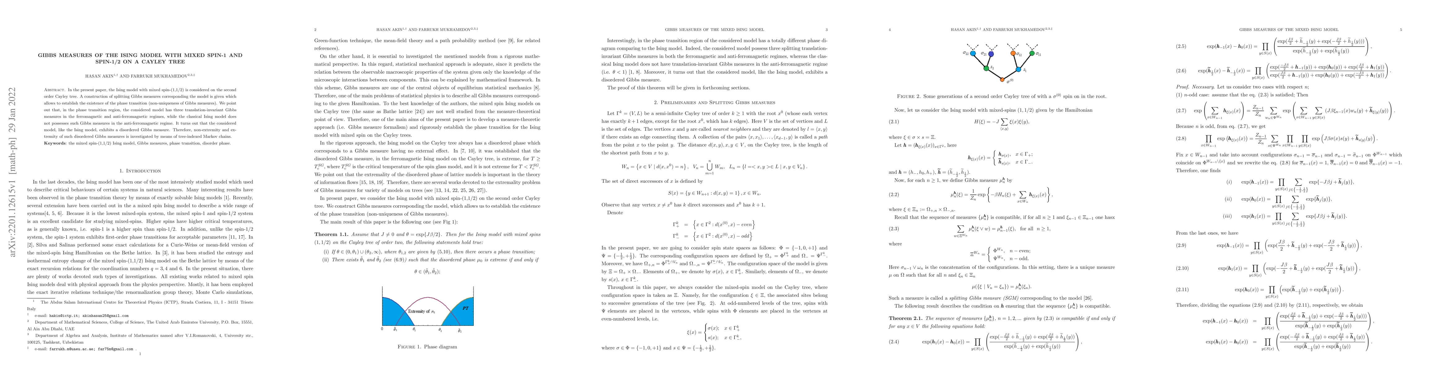 Thumbnail for Gibbs measures of the Ising model with mixed spin-1 and spin-1/2 on a
  Cayley tree