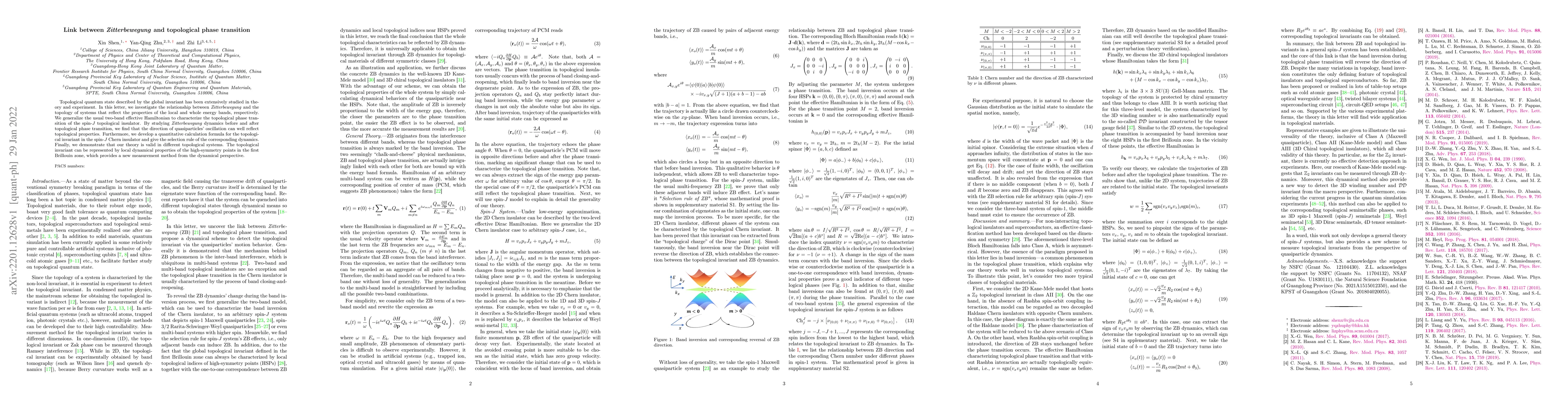 Thumbnail for Link between \emph{Zitterbewegung} and topological phase transition