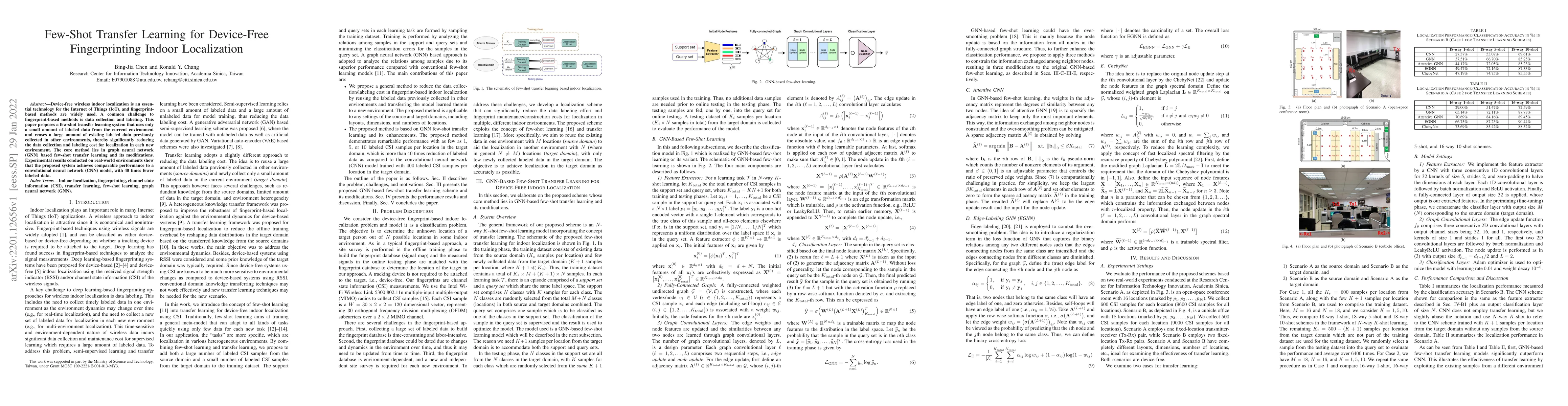 Thumbnail for Few-Shot Transfer Learning for Device-Free Fingerprinting Indoor
  Localization