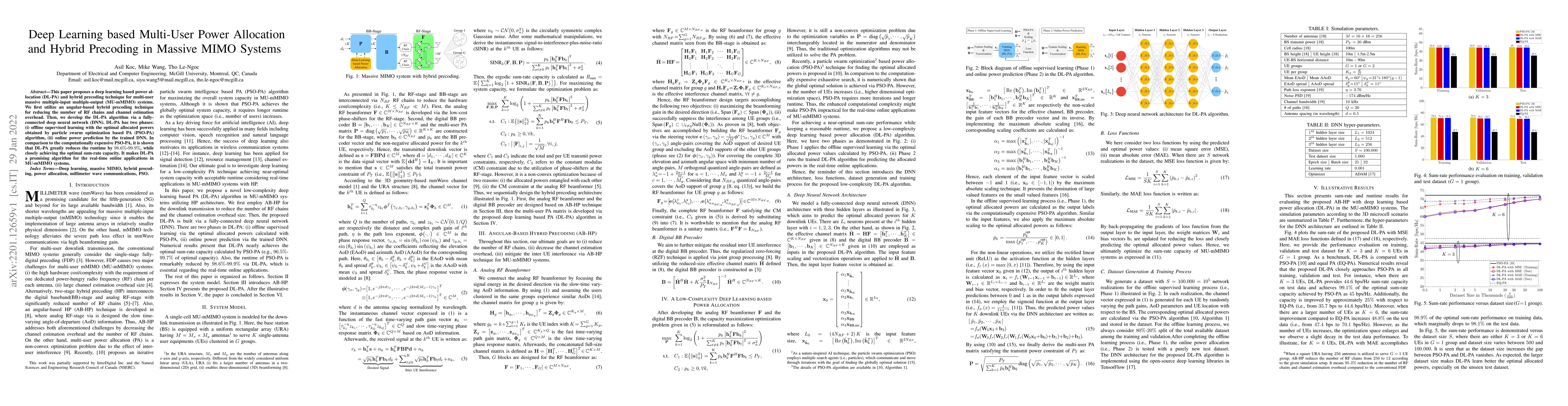 Thumbnail for Deep Learning based Multi-User Power Allocation and Hybrid Precoding in
  Massive MIMO Systems