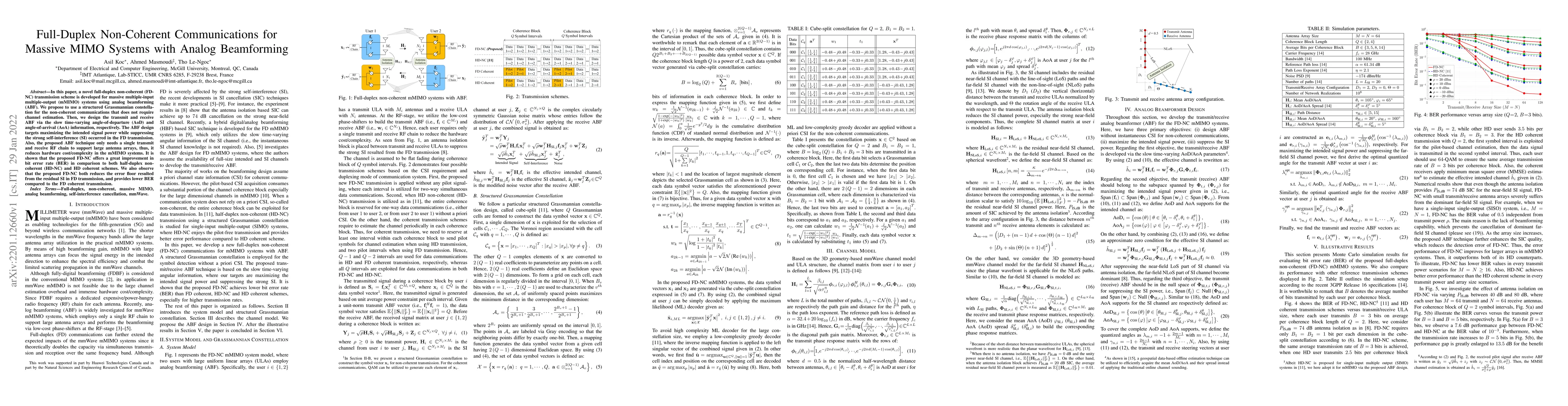 Thumbnail for Full-Duplex Non-Coherent Communications for Massive MIMO Systems with
  Analog Beamforming