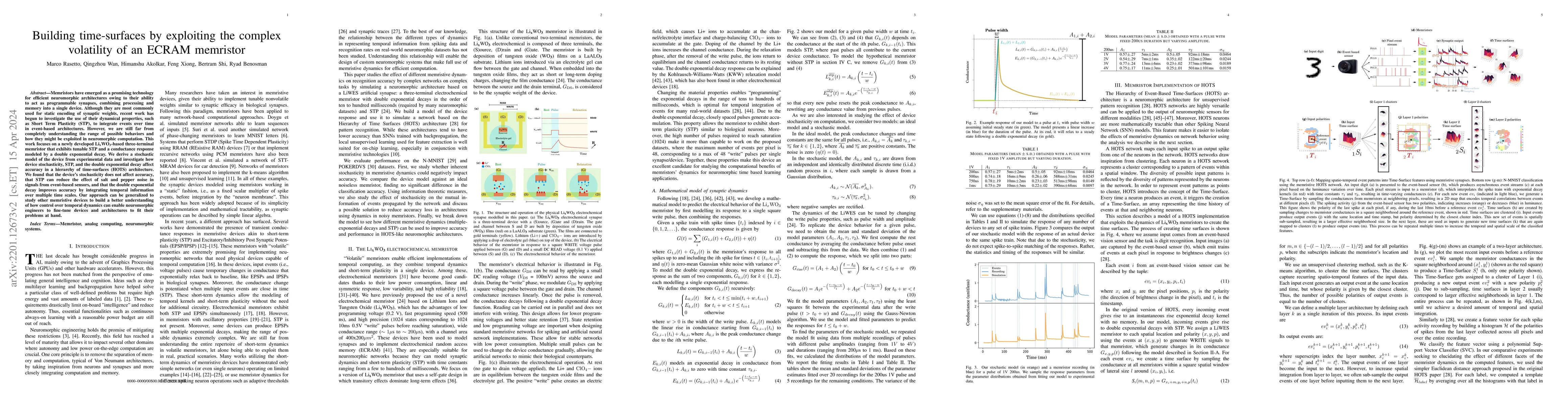 Thumbnail for Building time-surfaces by exploiting the complex volatility of an ECRAM
  memristor