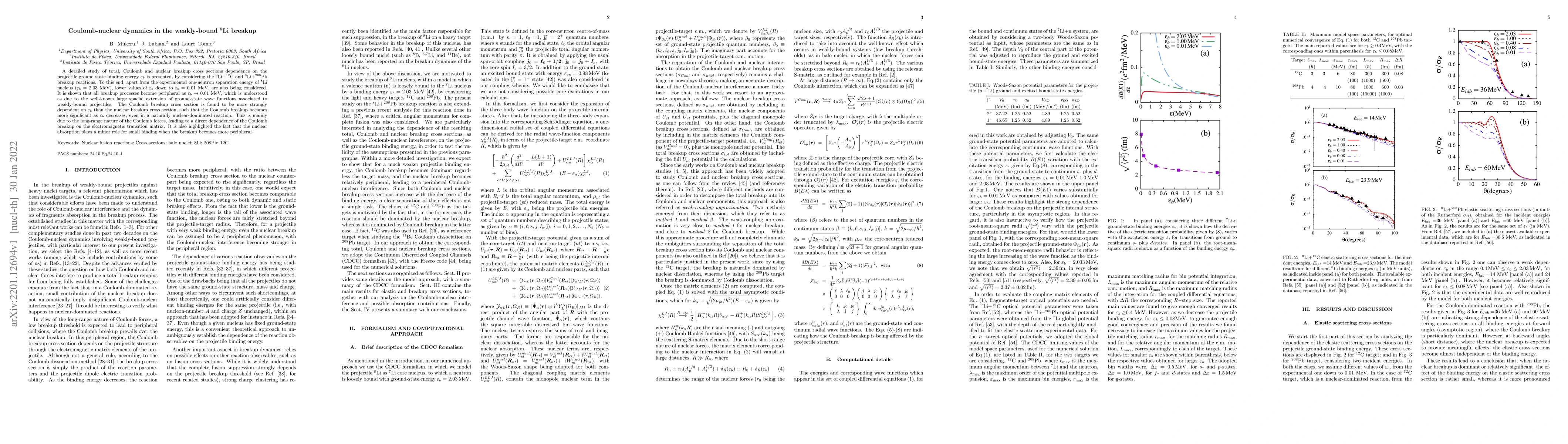 Thumbnail for Coulomb-nuclear dynamics in the weakly-bound 8Li breakup