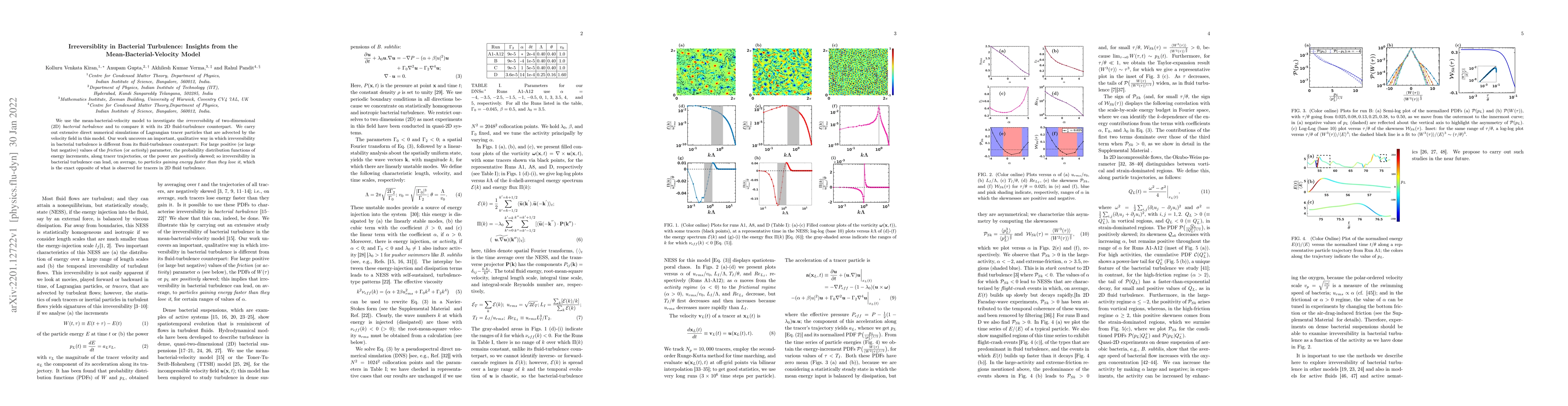 Thumbnail for Irreversiblity in Bacterial Turbulence: Insights from the
  Mean-Bacterial-Velocity Model