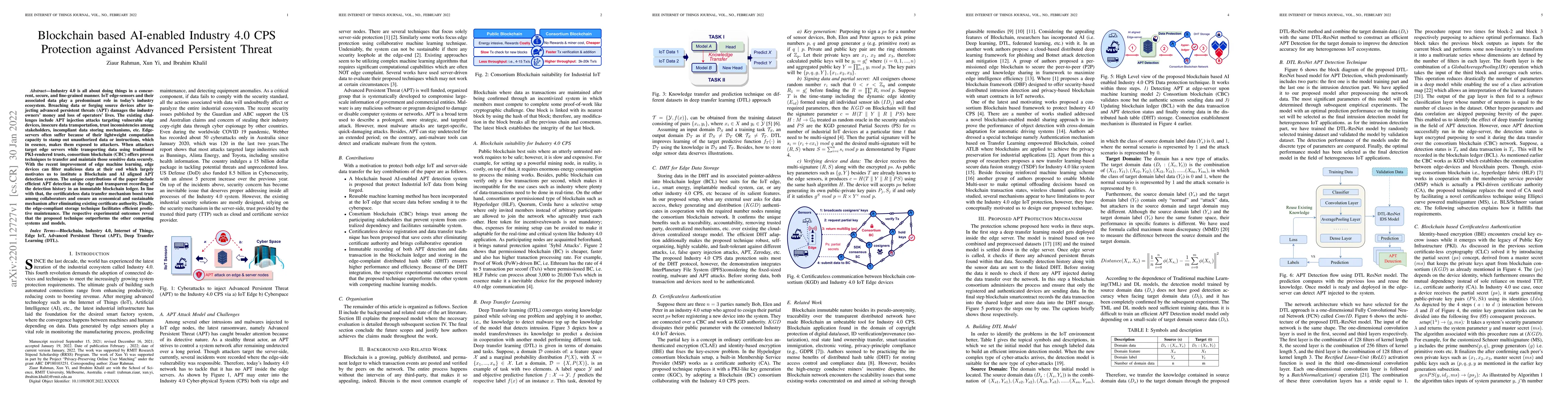 Thumbnail for Blockchain based AI-enabled Industry 4.0 CPS Protection against Advanced
  Persistent Threat