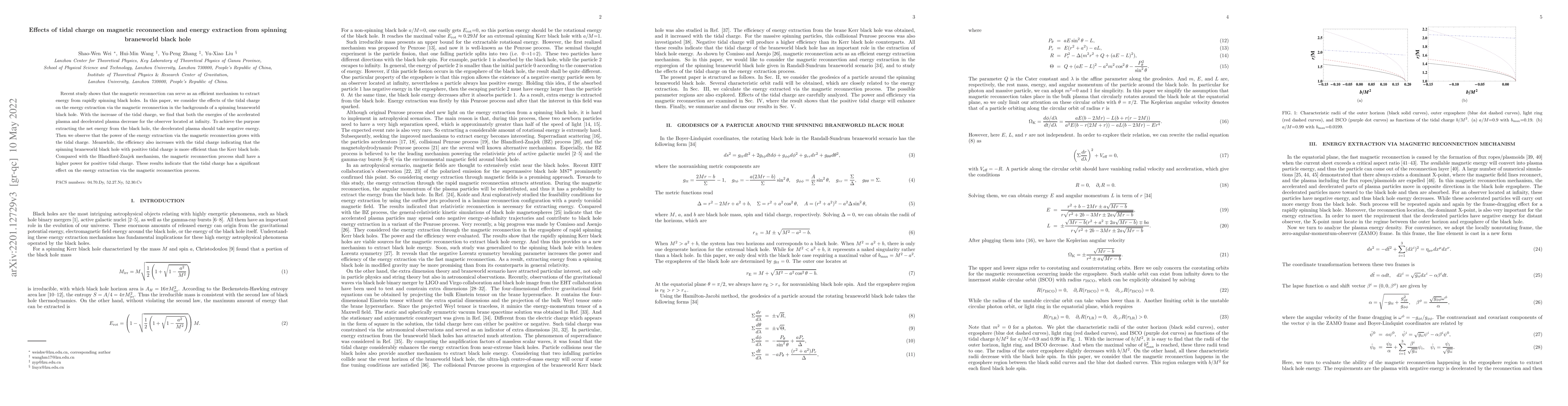 Thumbnail for Effects of tidal charge on magnetic reconnection and energy extraction
  from spinning braneworld black hole
