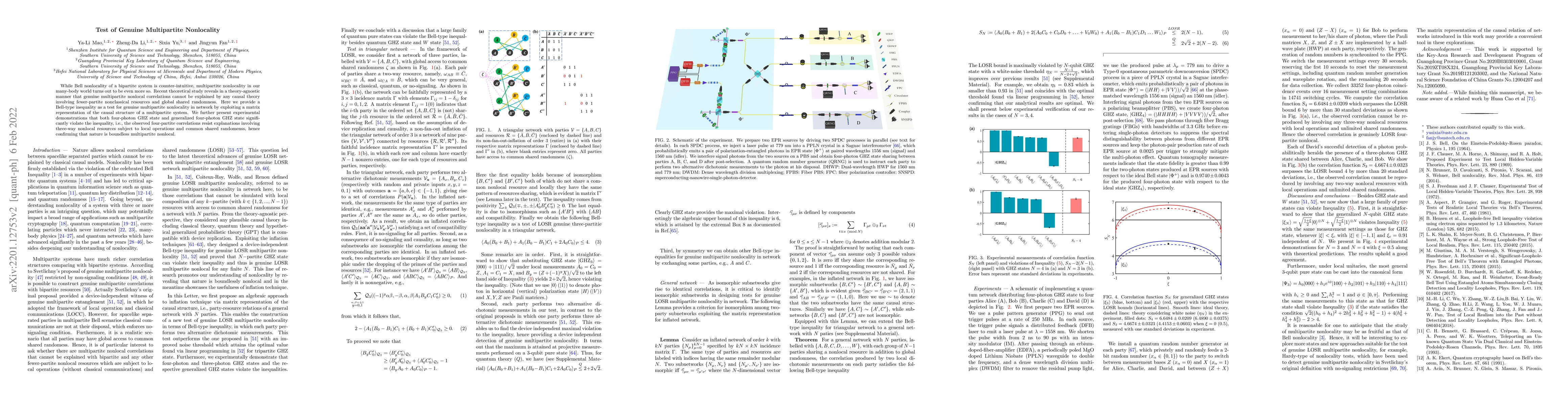 Thumbnail for Test of Genuine Multipartite Nonlocality