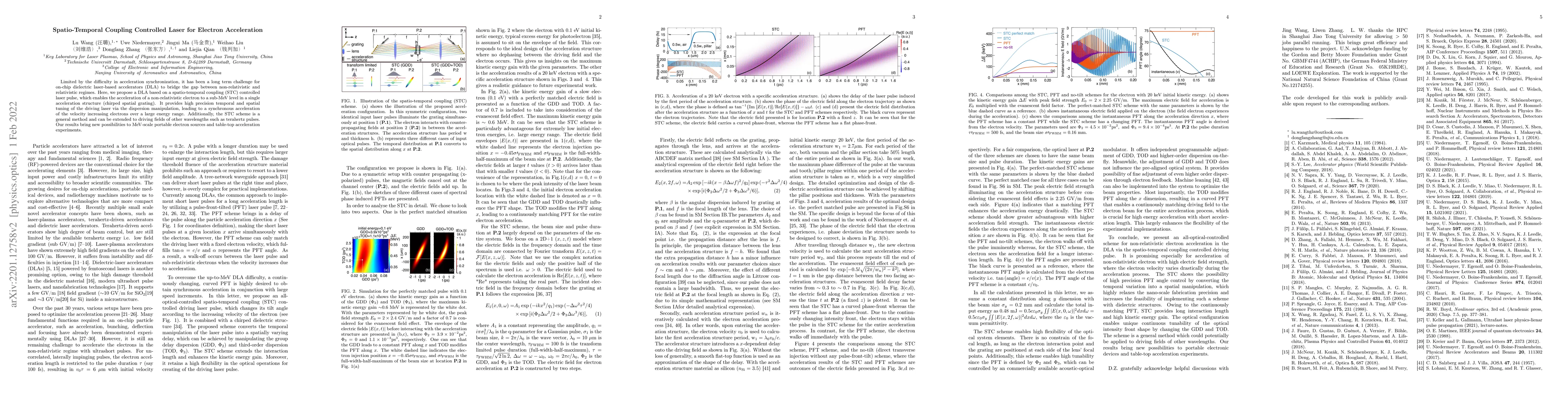 Thumbnail for Spatio-Temporal Coupling Controlled Laser for Electron Acceleration
