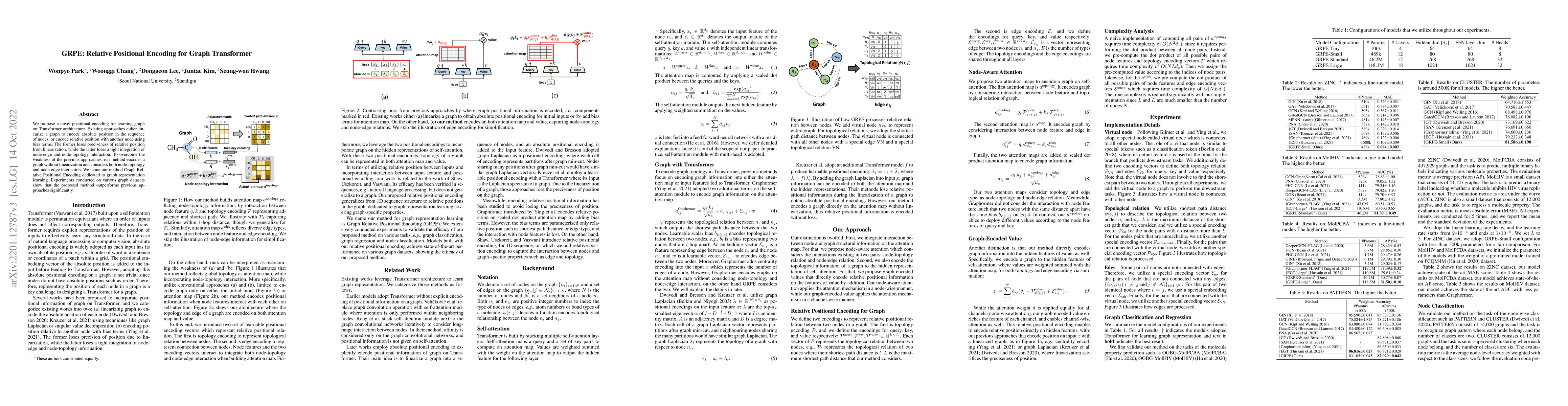 Thumbnail for GRPE: Relative Positional Encoding for Graph Transformer