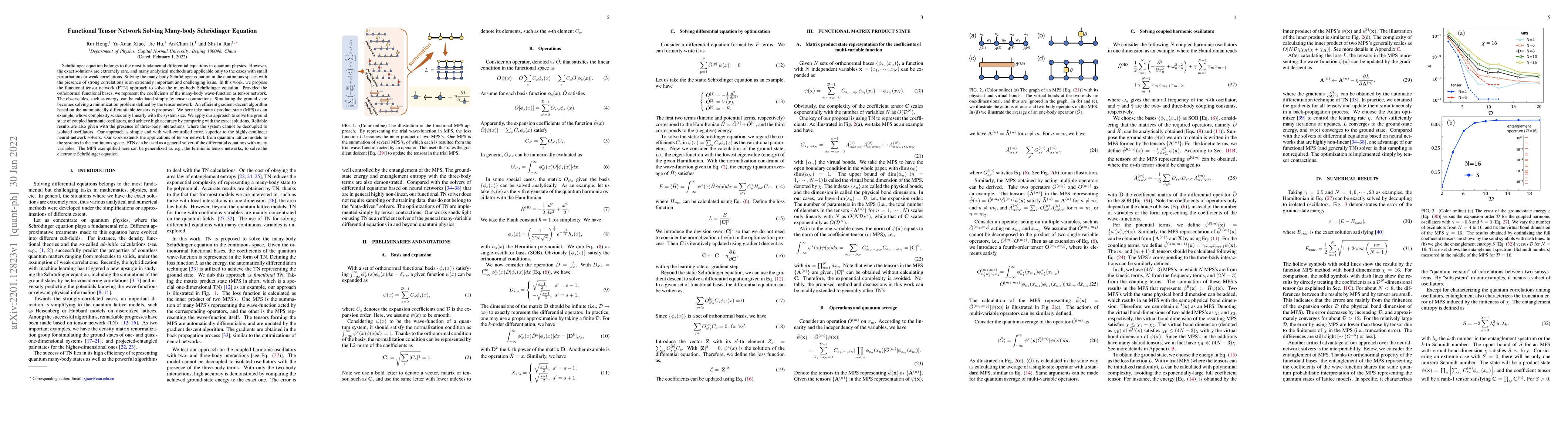 Thumbnail for Functional Tensor Network Solving Many-body Schr\"odinger Equation