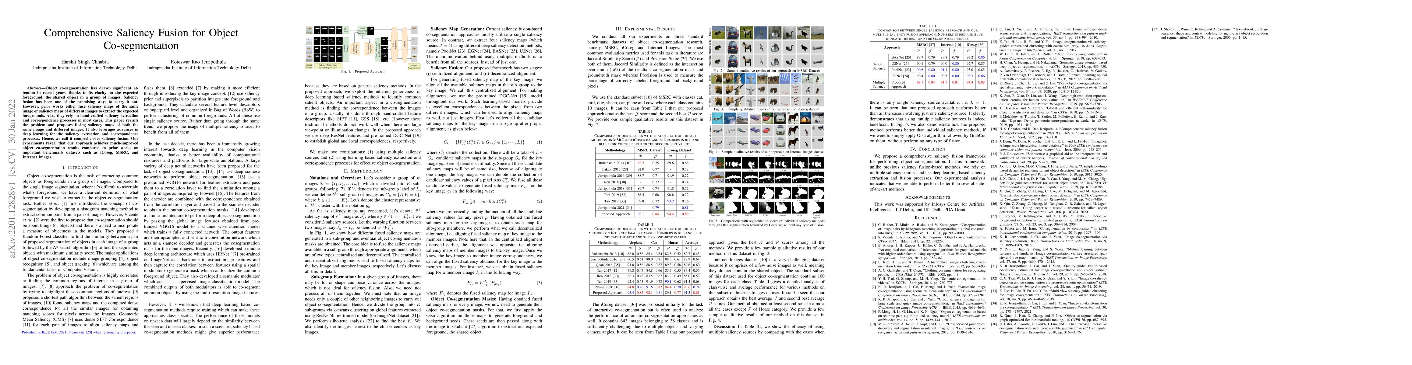Thumbnail for Comprehensive Saliency Fusion for Object Co-segmentation