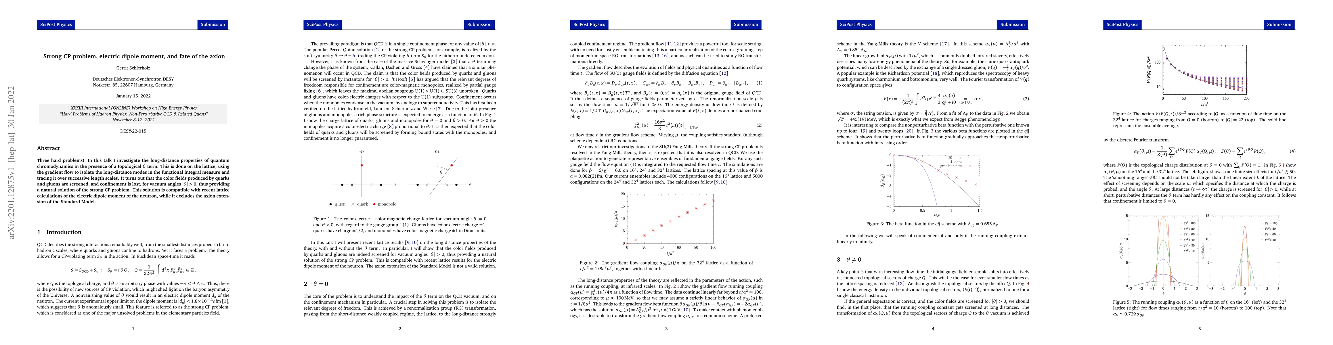 Thumbnail for Strong CP problem, electric dipole moment, and fate of the axion