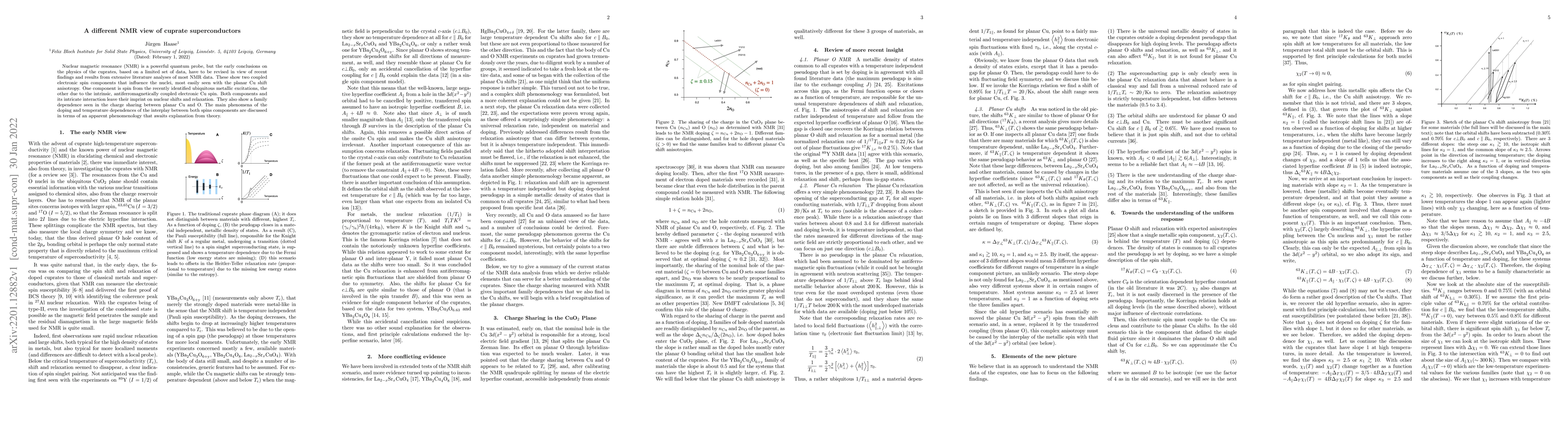 Thumbnail for A different NMR view of cuprate superconductors