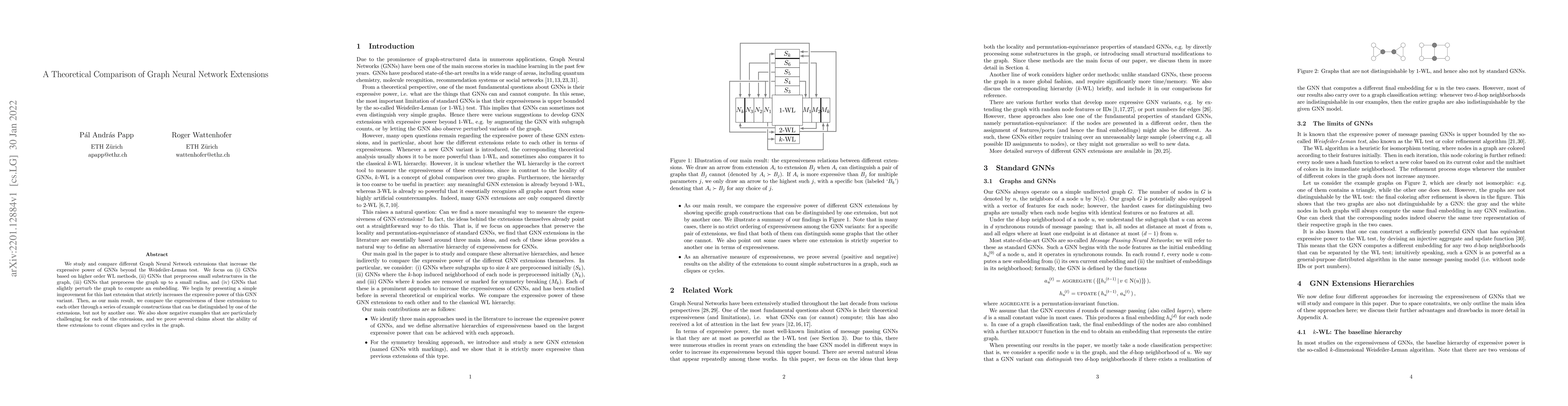 Thumbnail for A Theoretical Comparison of Graph Neural Network Extensions