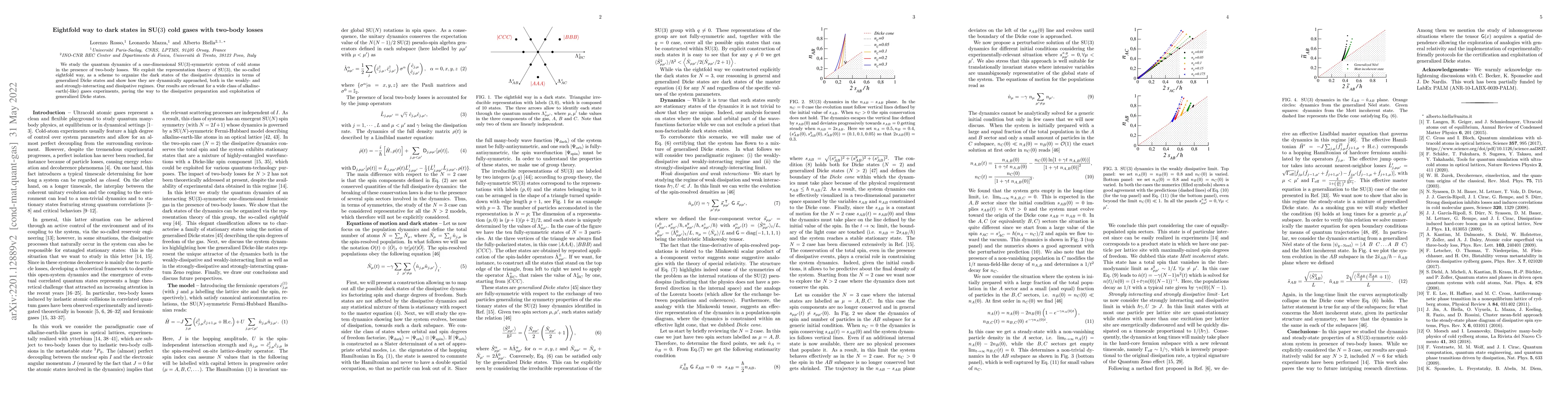 Thumbnail for Eightfold way to dark states in SU(3) cold gases with two-body losses
