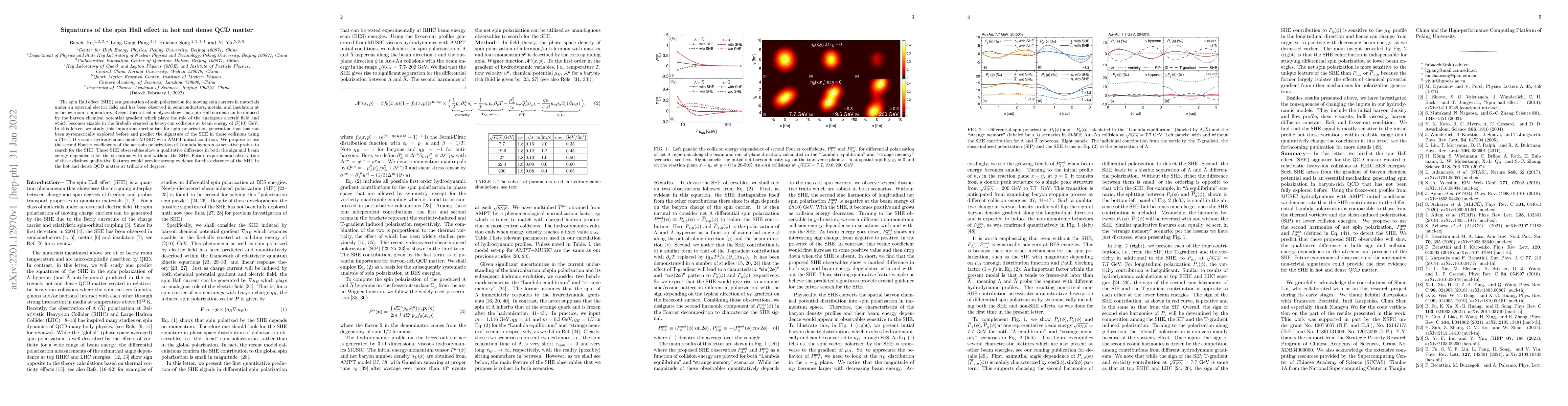 Thumbnail for Signatures of the spin Hall effect in hot and dense QCD matter