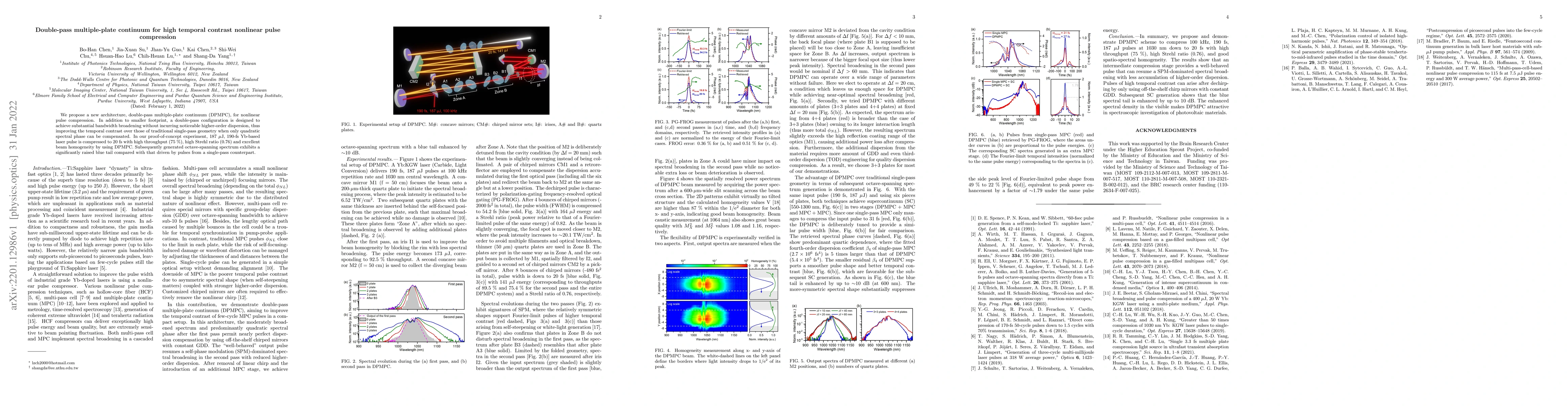Thumbnail for Double-pass multiple-plate continuum for high temporal contrast
  nonlinear pulse compression