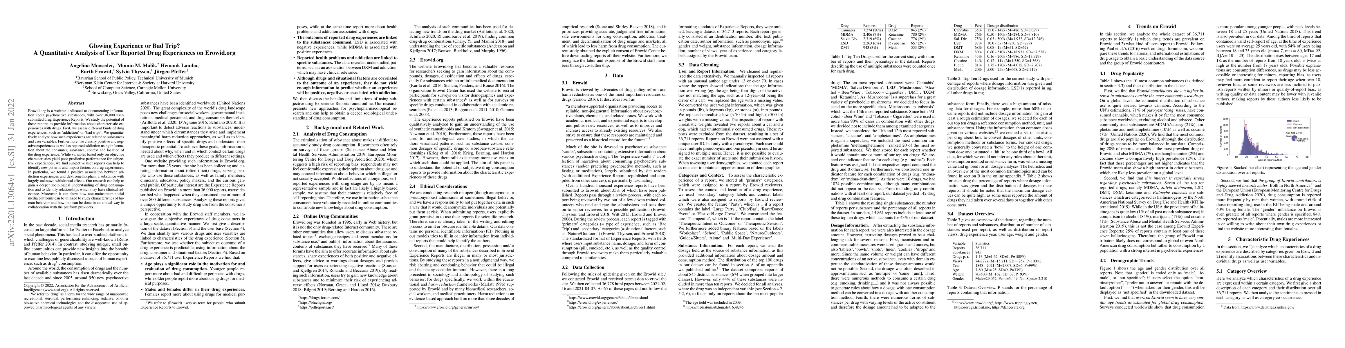 Thumbnail for Glowing Experience or Bad Trip? A Quantitative Analysis of User Reported
  Drug Experiences on Erowid.org