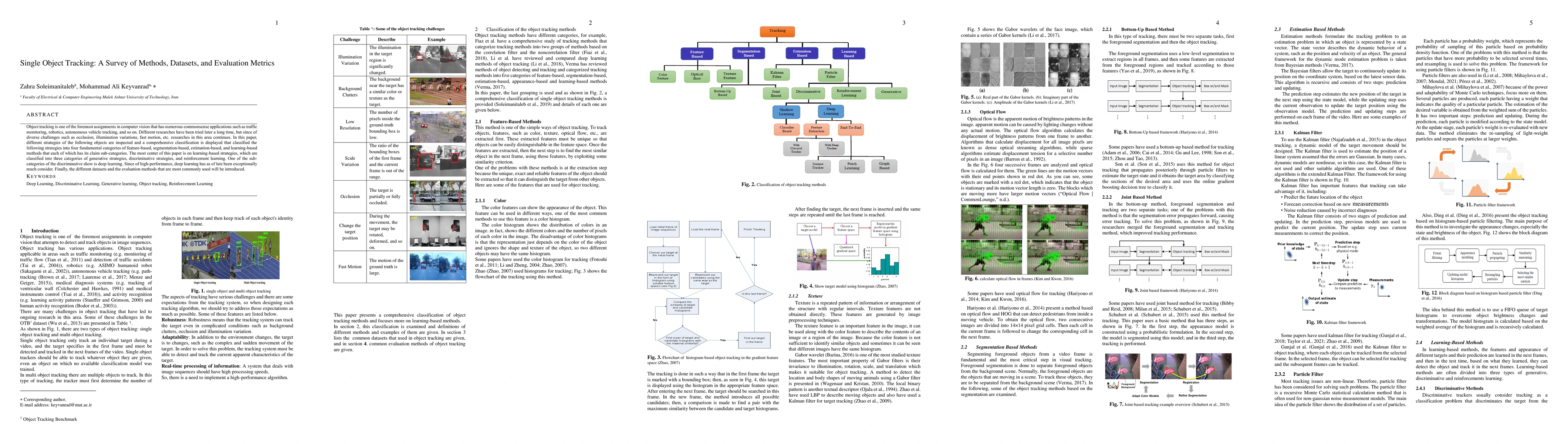 Thumbnail for Single Object Tracking: A Survey of Methods, Datasets, and Evaluation
  Metrics