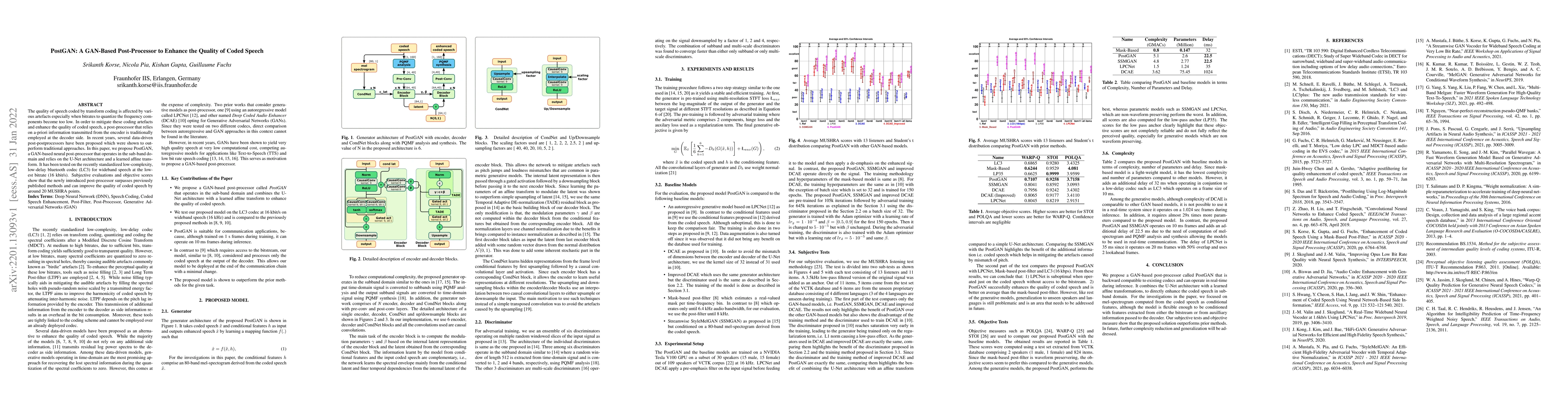Thumbnail for PostGAN: A GAN-Based Post-Processor to Enhance the Quality of Coded
  Speech