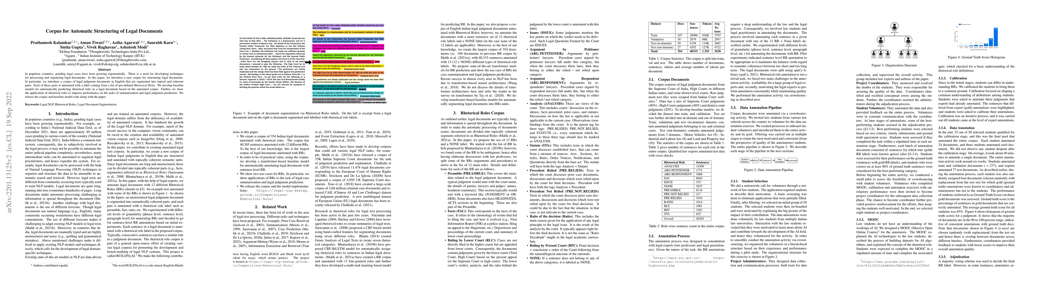 Thumbnail for Corpus for Automatic Structuring of Legal Documents