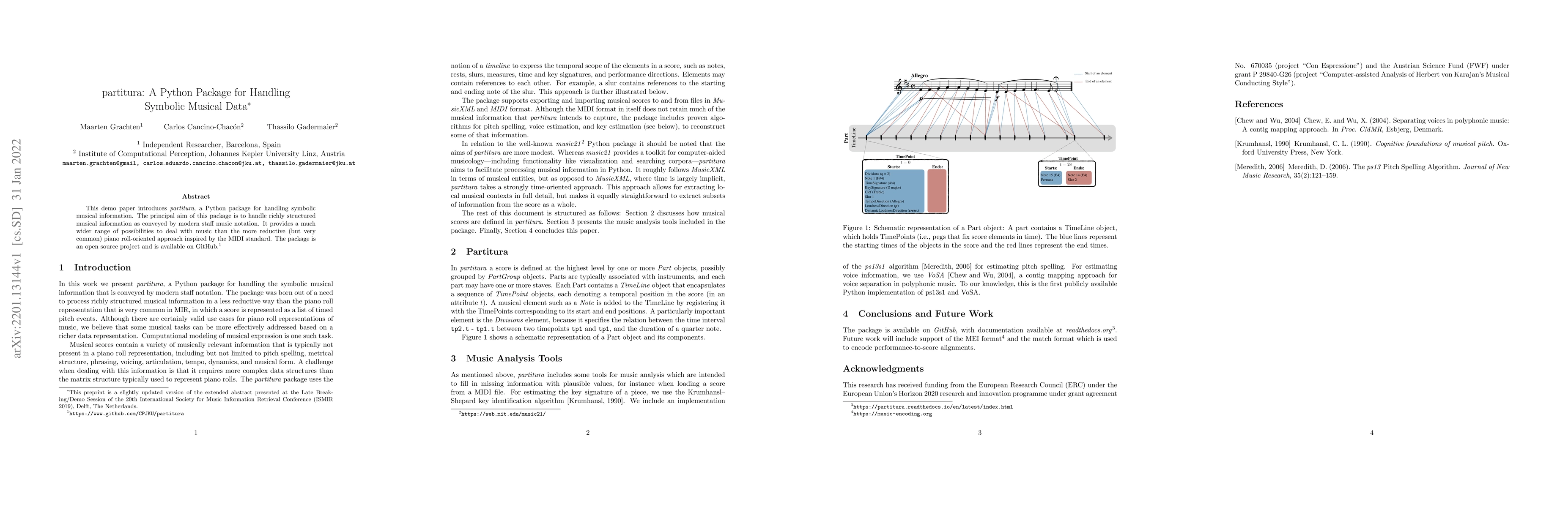 Thumbnail for partitura: A Python Package for Handling Symbolic Musical Data