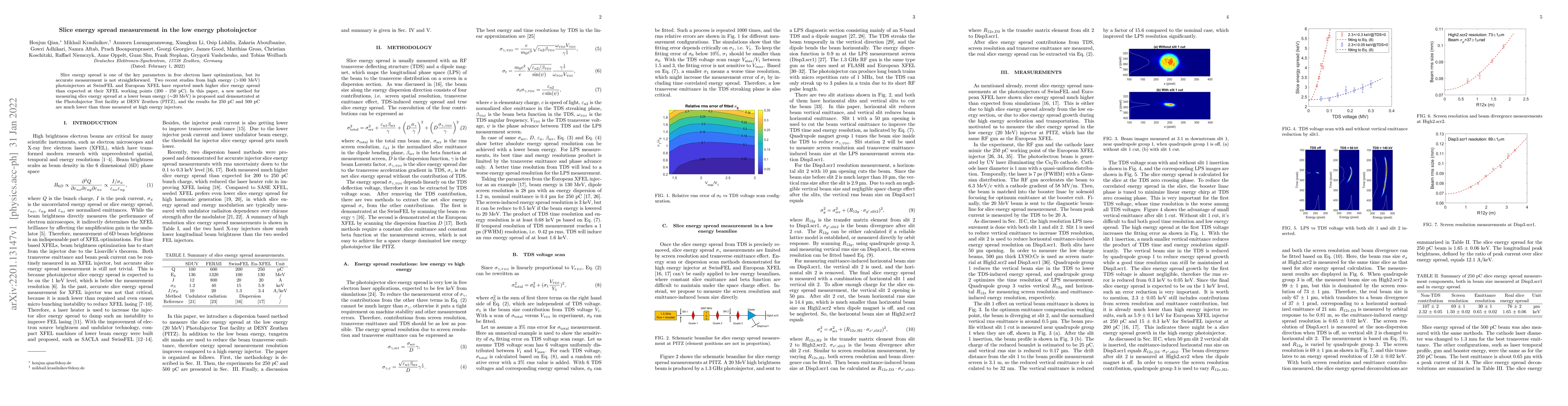 Thumbnail for Slice energy spread measurement in the low energy photoinjector