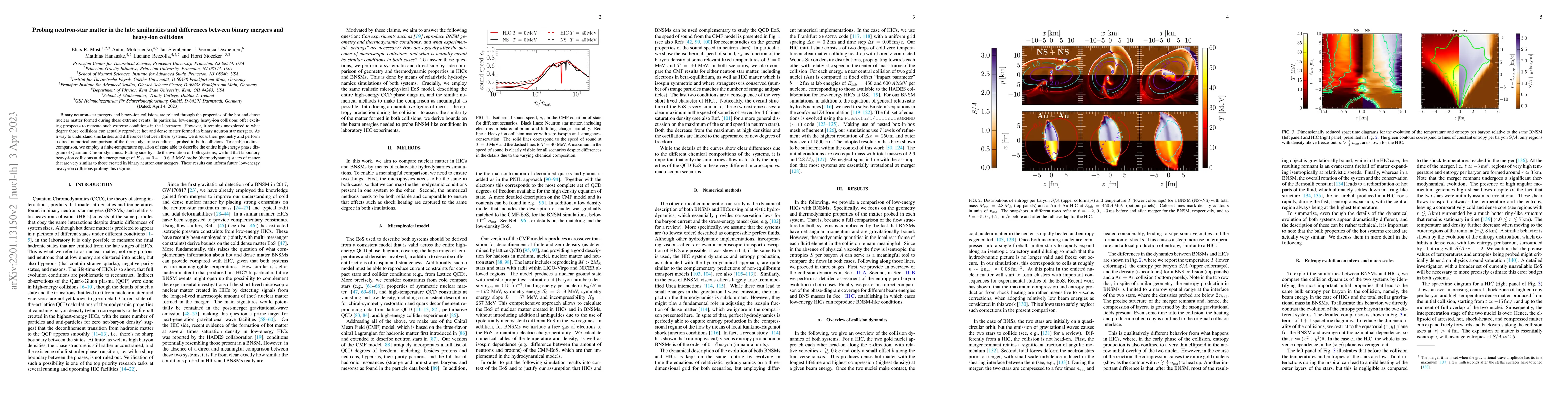 Thumbnail for Probing neutron-star matter in the lab: similarities and differences
  between binary mergers and heavy-ion collisions