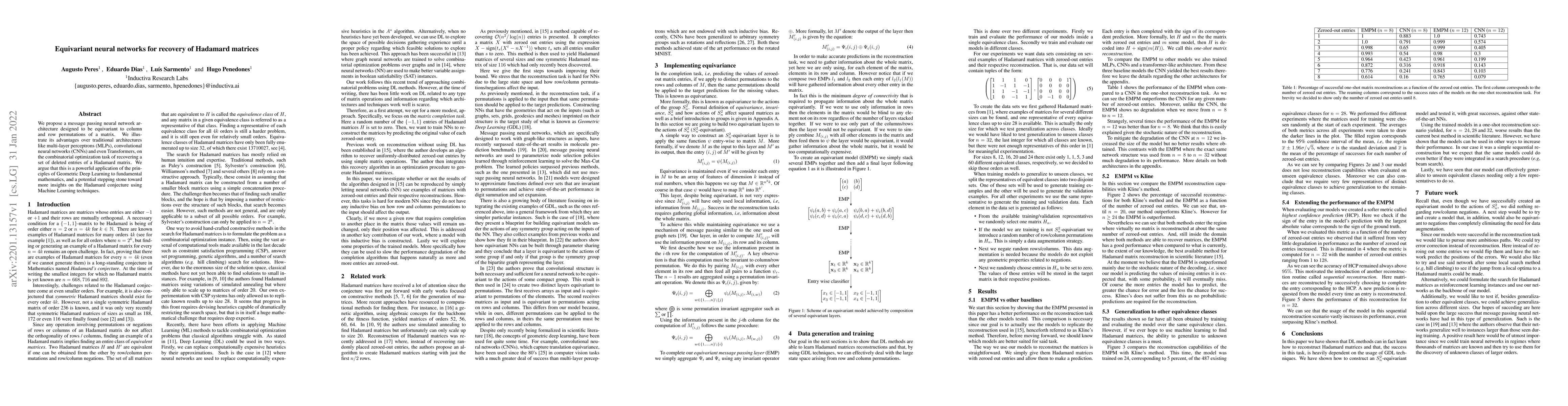 Thumbnail for Equivariant neural networks for recovery of Hadamard matrices