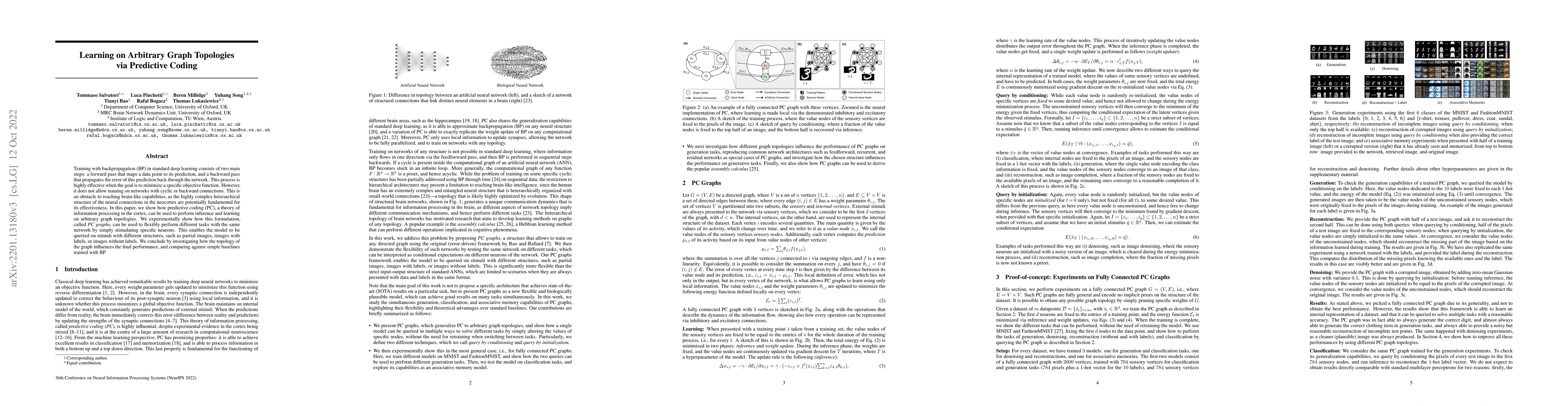 Thumbnail for Learning on Arbitrary Graph Topologies via Predictive Coding