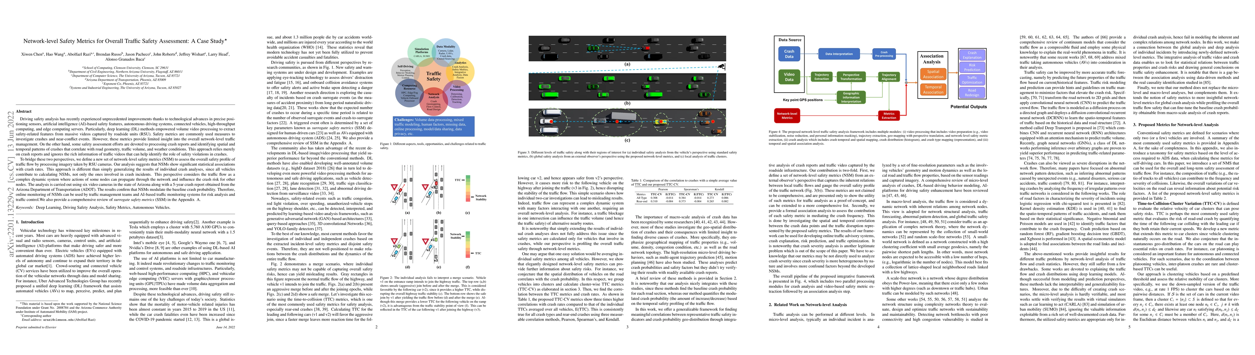 Thumbnail for Network-level Safety Metrics for Overall Traffic Safety Assessment: A
  Case Study