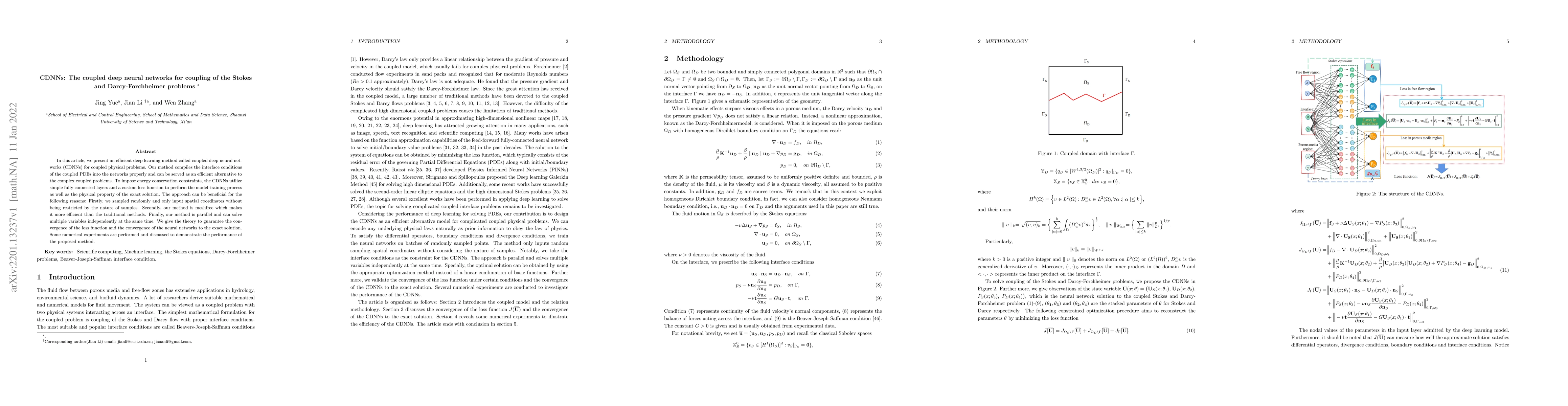Thumbnail for CDNNs: The coupled deep neural networks for coupling of the Stokes and
  Darcy-Forchheimer problems