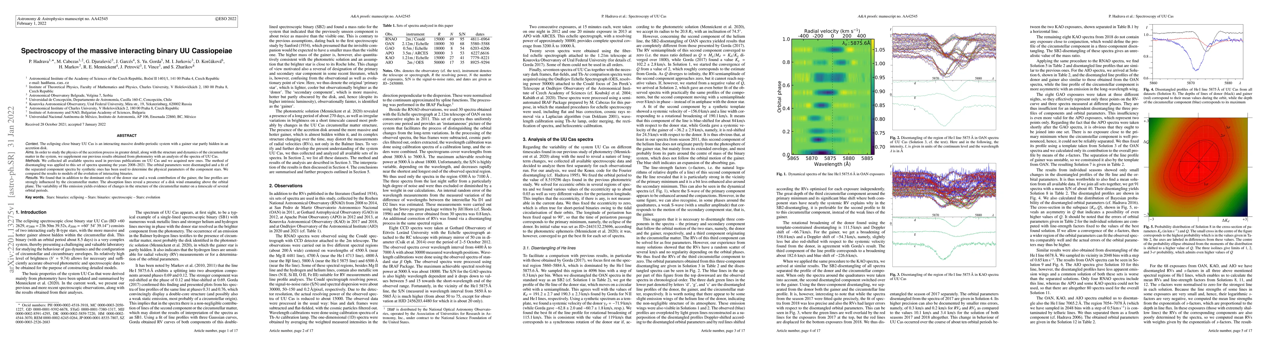 Thumbnail for Spectroscopy of the massive interacting binary UU Cassiopeiae