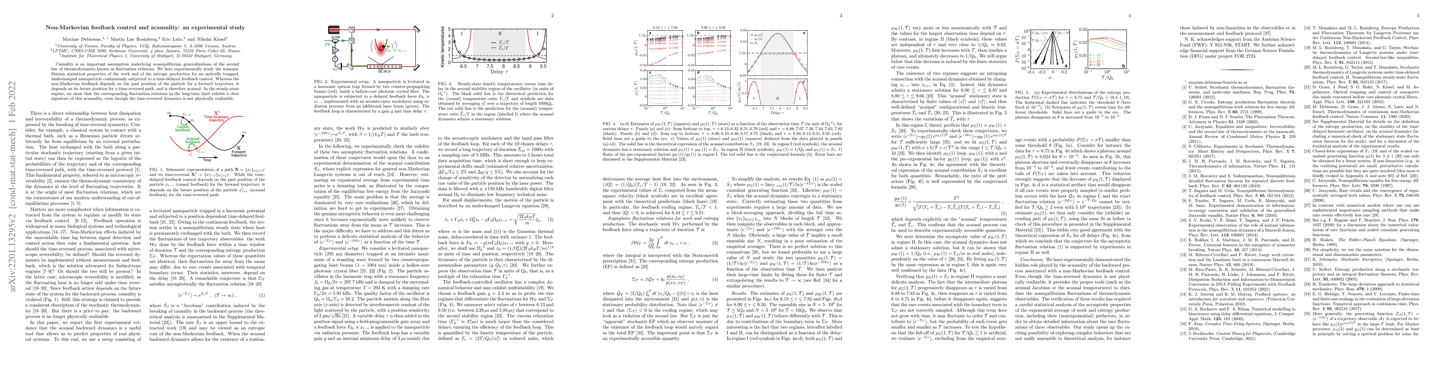 Thumbnail for Non-Markovian feedback control and acausality: an experimental study
