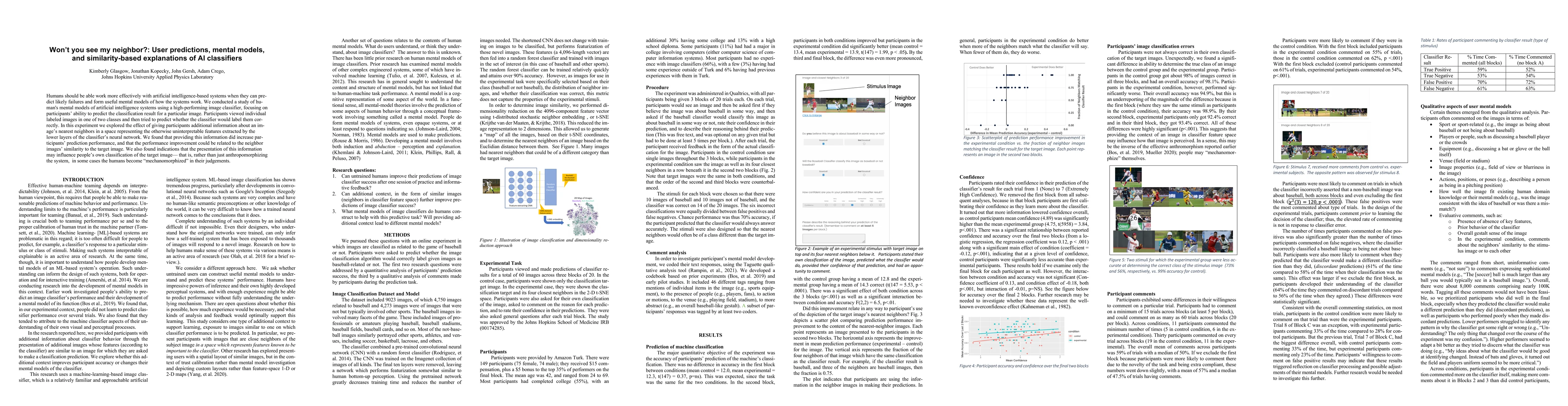Thumbnail for Won't you see my neighbor?: User predictions, mental models, and
  similarity-based explanations of AI classifiers