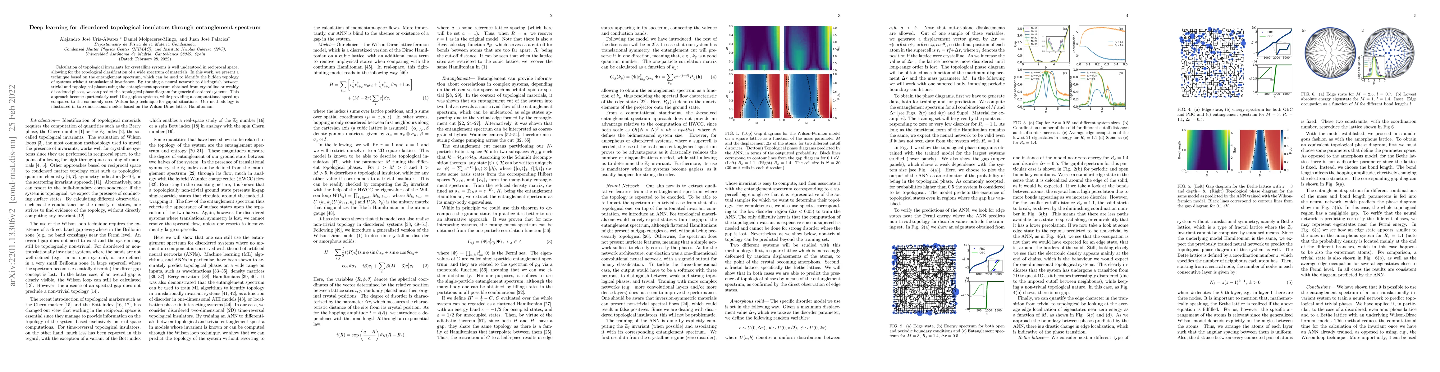 Thumbnail for Deep learning for disordered topological insulators through entanglement
  spectrum