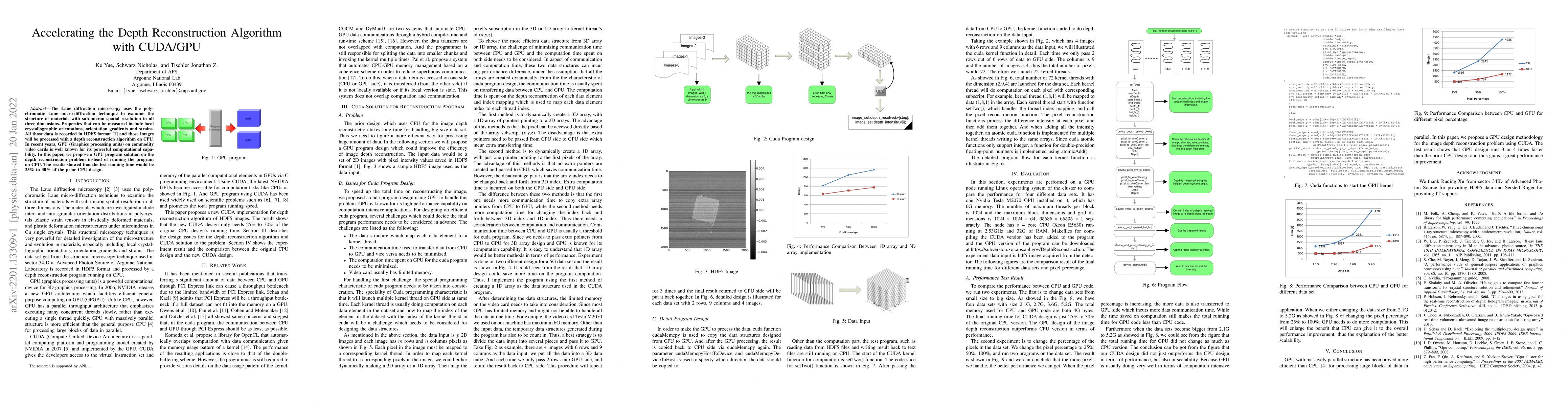 Thumbnail for Accelerating Laue Depth Reconstruction Algorithm with CUDA
