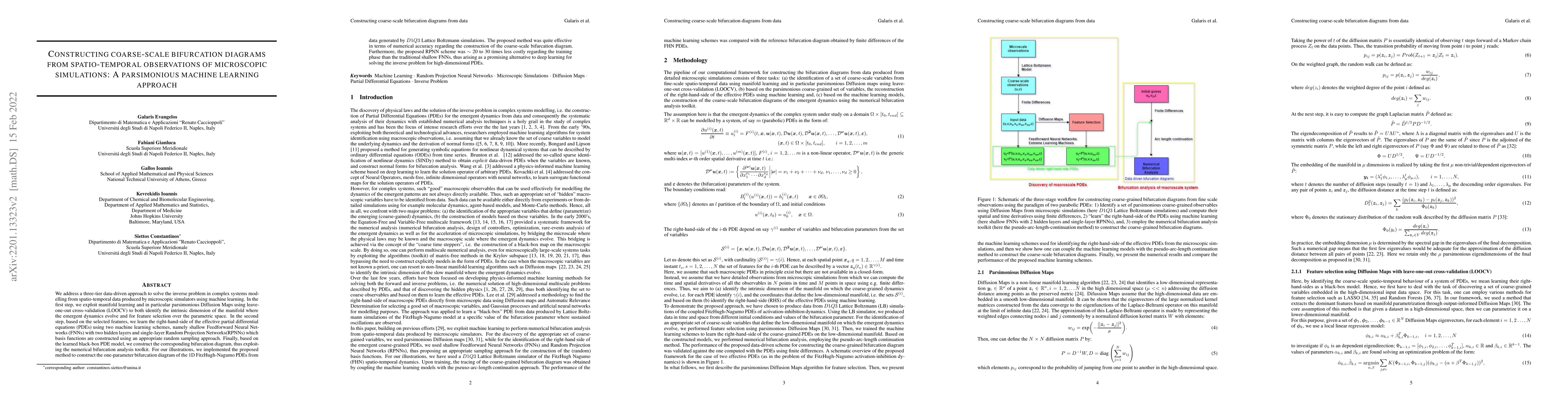 Thumbnail for Constructing coarse-scale bifurcation diagrams from spatio-temporal
  observations of microscopic simulations: A parsimonious machine learning
  approach