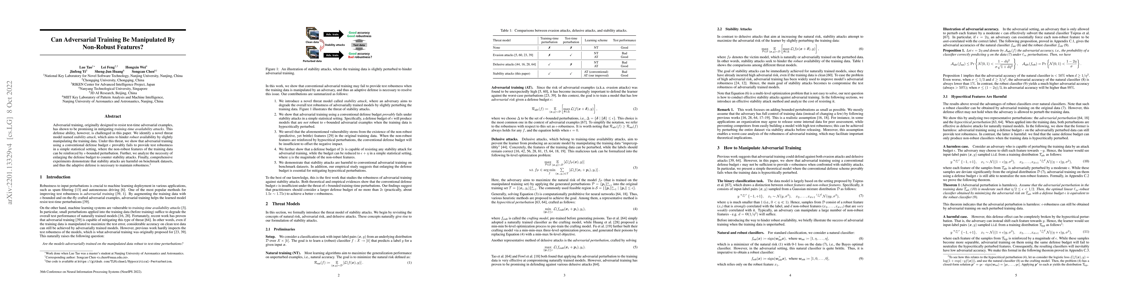Thumbnail for Can Adversarial Training Be Manipulated By Non-Robust Features?