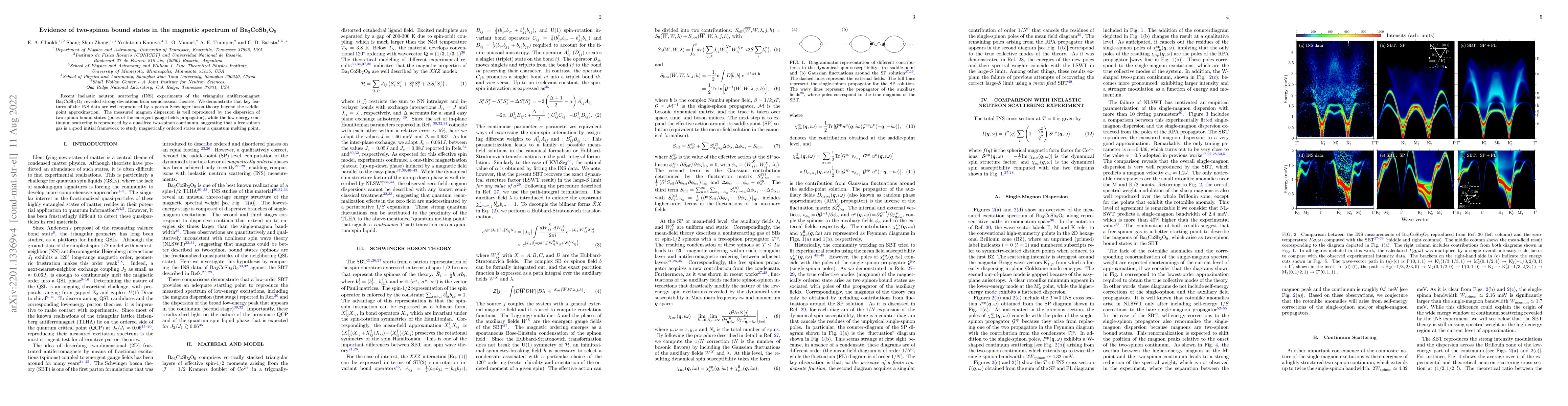 Thumbnail for Evidence of Two-Spinon Bound States in the Magnetic Spectrum of
  Ba$_3$CoSb$_2$O$_9$