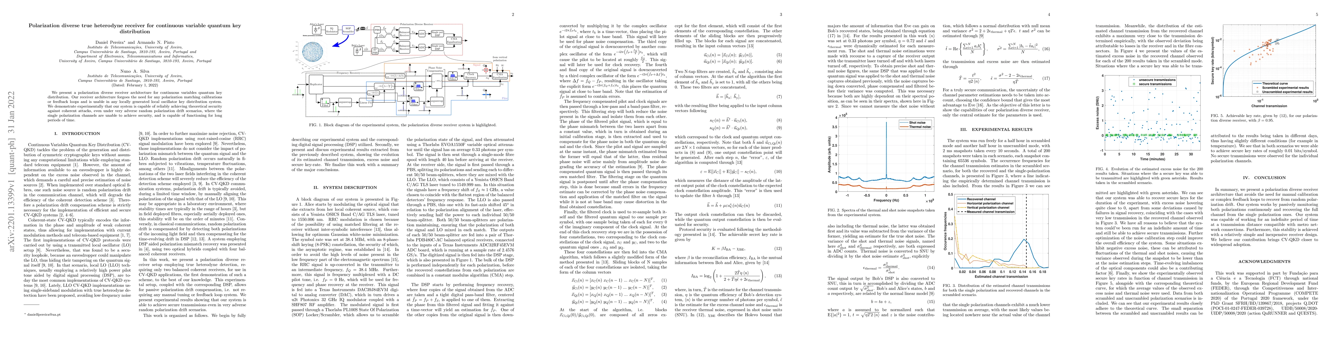Thumbnail for Polarization diverse true heterodyne receiver for continuous variable
  quantum key distribution