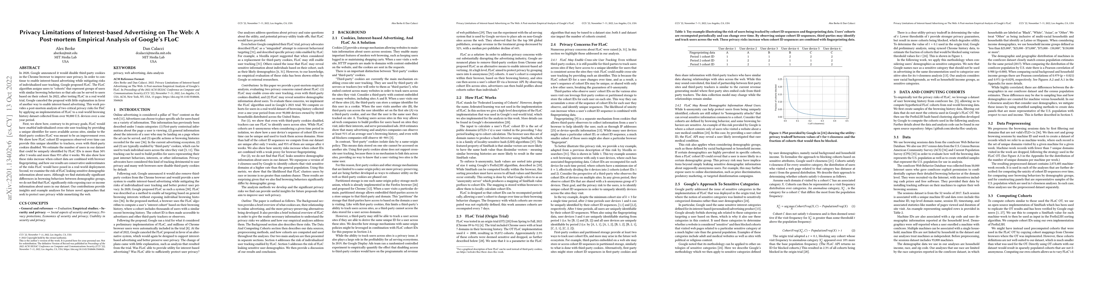Thumbnail for Privacy Limitations Of Interest-based Advertising On The Web: A
  Post-mortem Empirical Analysis Of Google's FLoC