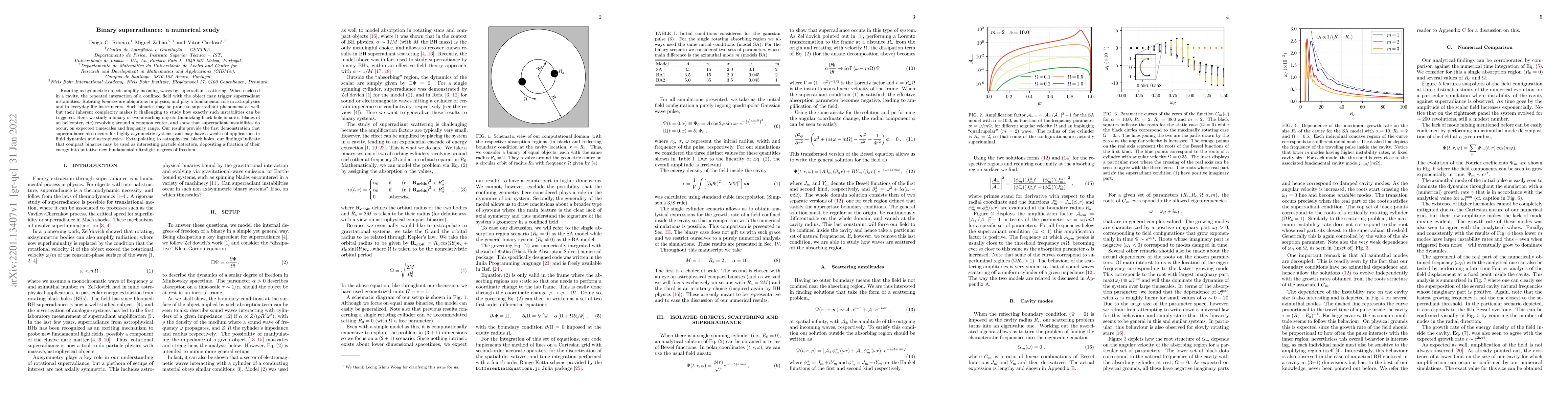 Thumbnail for Binary superradiance: a numerical study