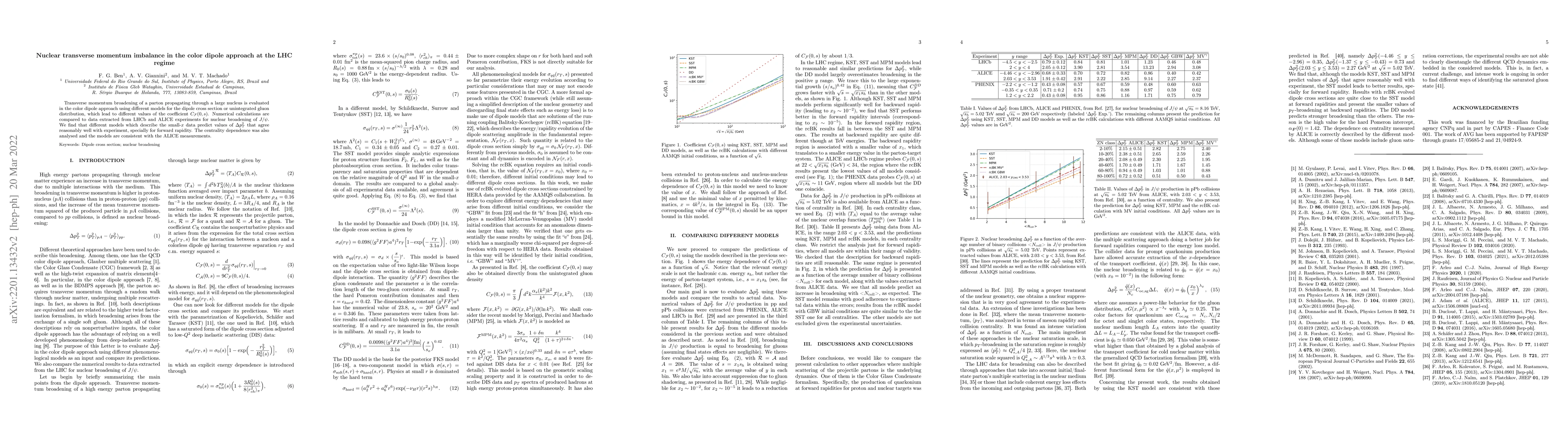Thumbnail for Nuclear transverse momentum imbalance in the color dipole approach at
  the LHC regime